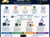 Collection — Linux Mastery Series